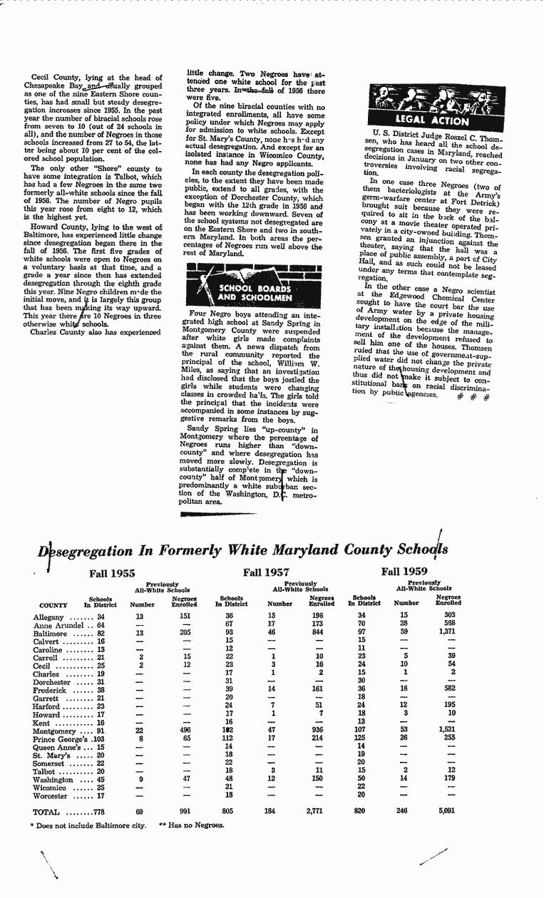 SCR ID # 3-28-0-34-2-1-1