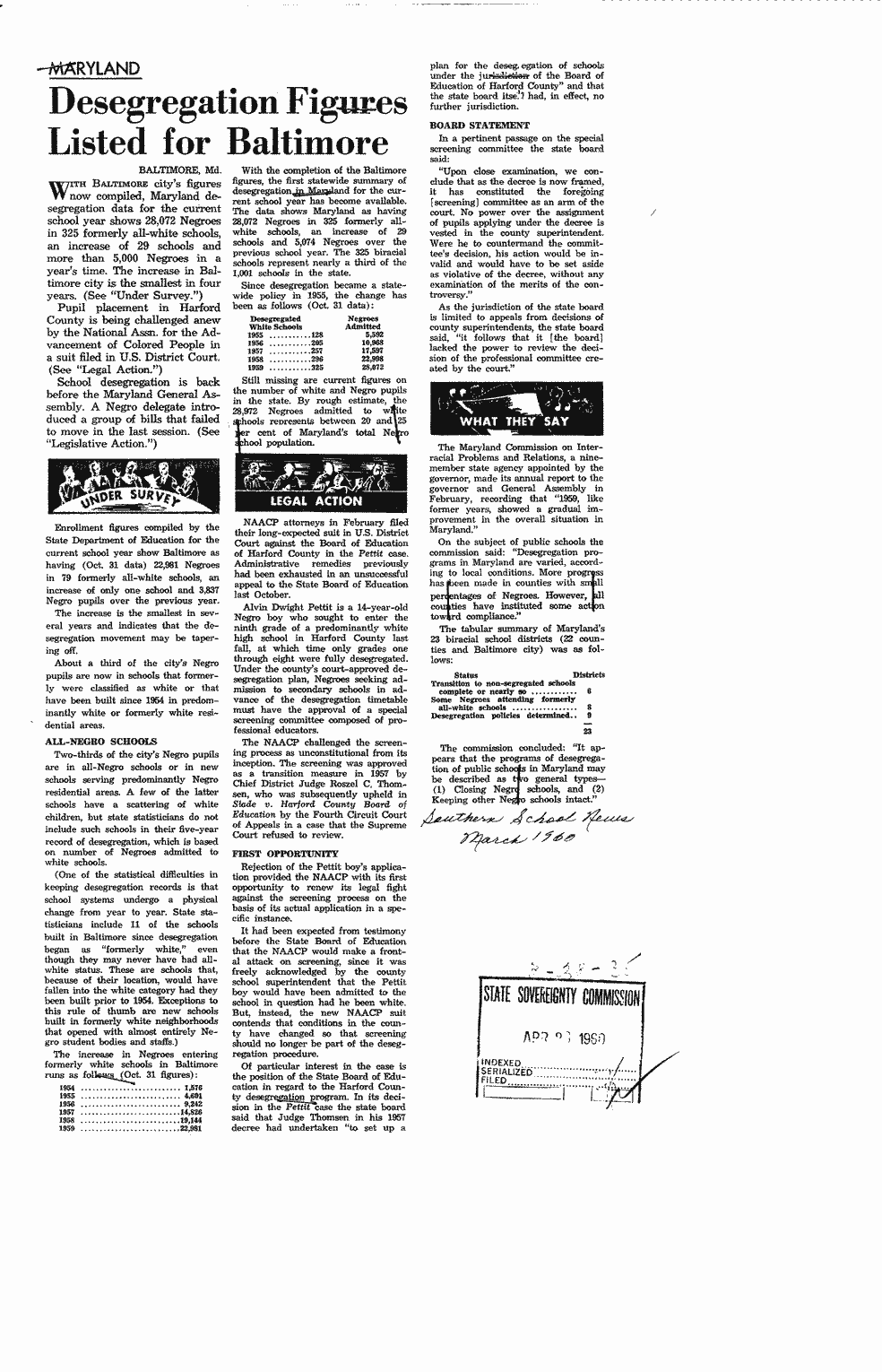 SCR ID # 3-28-0-35-1-1-1