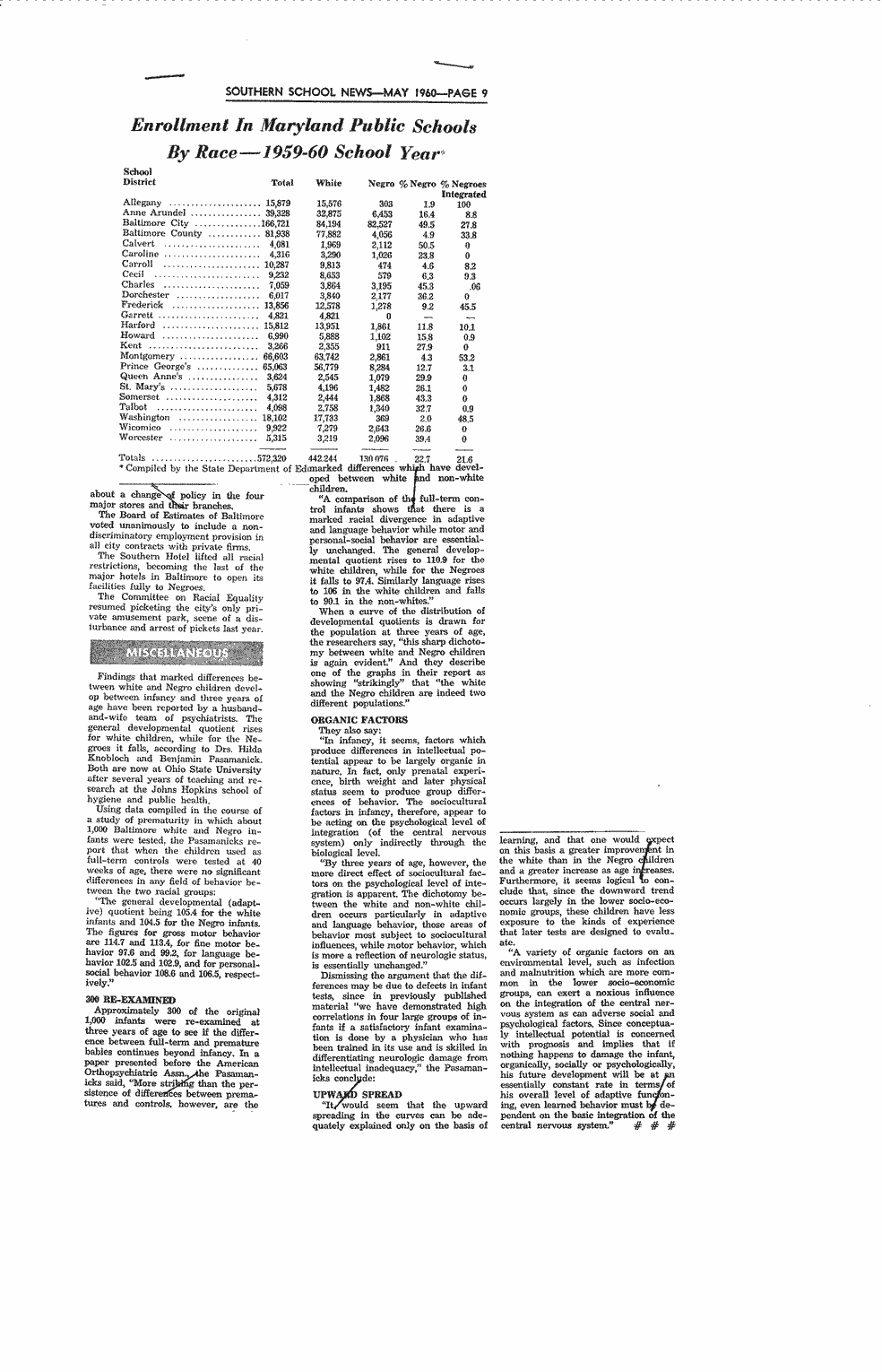 SCR ID # 3-28-0-37-2-1-1