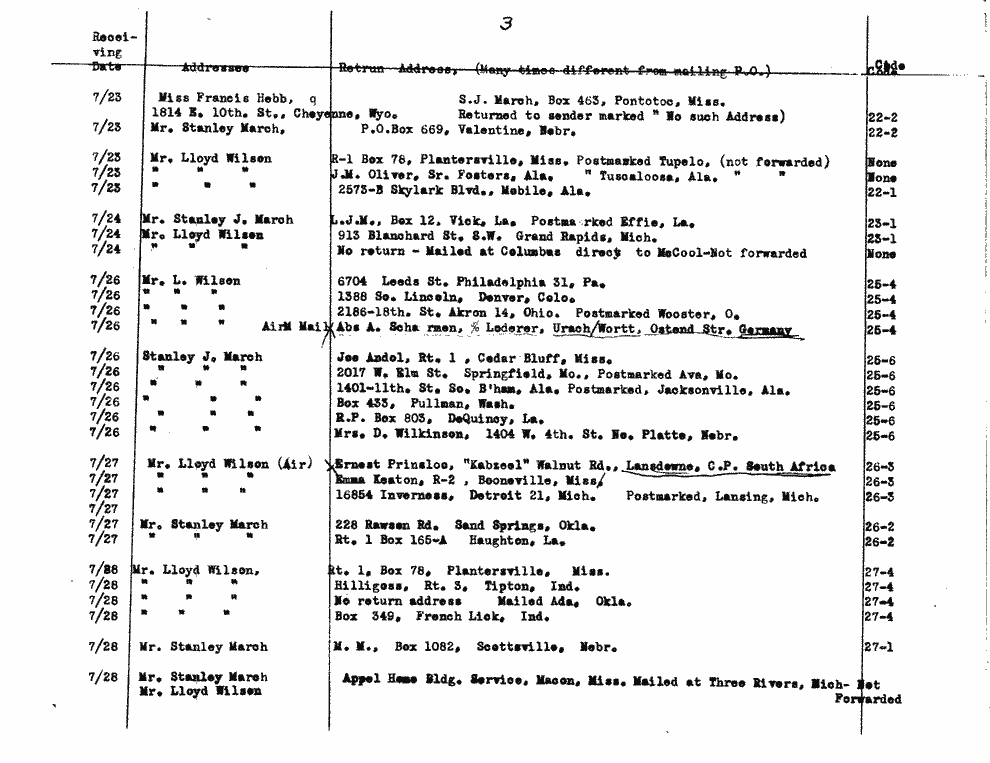 SCR ID # 2-78-0-29-1-1-1