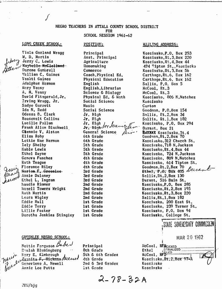 SCR ID # 2-78-0-34-1-1-1