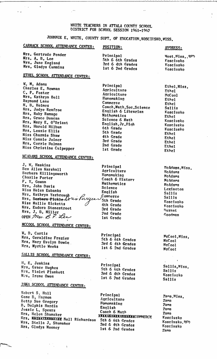 SCR ID # 2-78-0-35-1-1-1