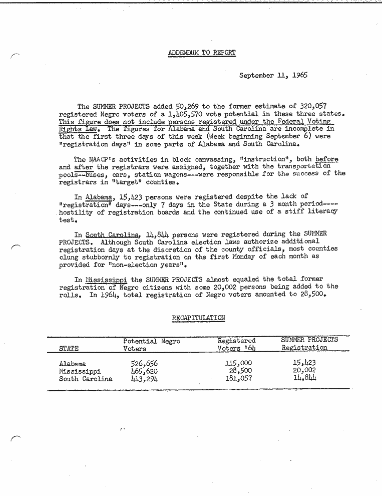 SCR ID # 2-79-2-2-5-1-1