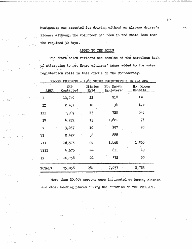 SCR ID # 2-79-2-2-17-1-1