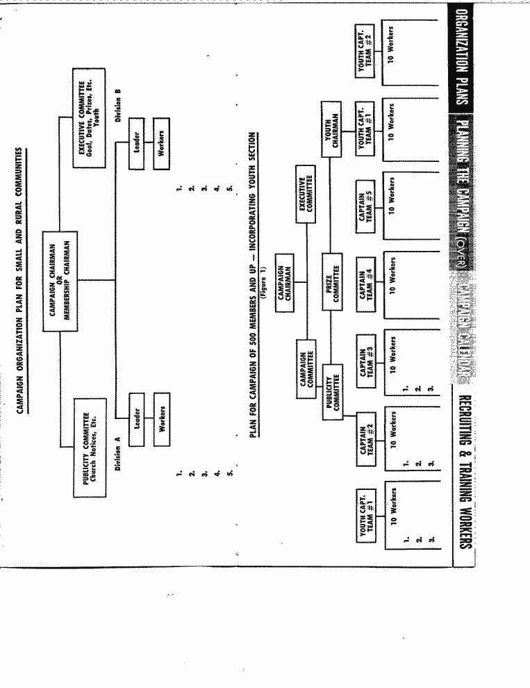 SCR ID # 2-79-2-9-3-1-1