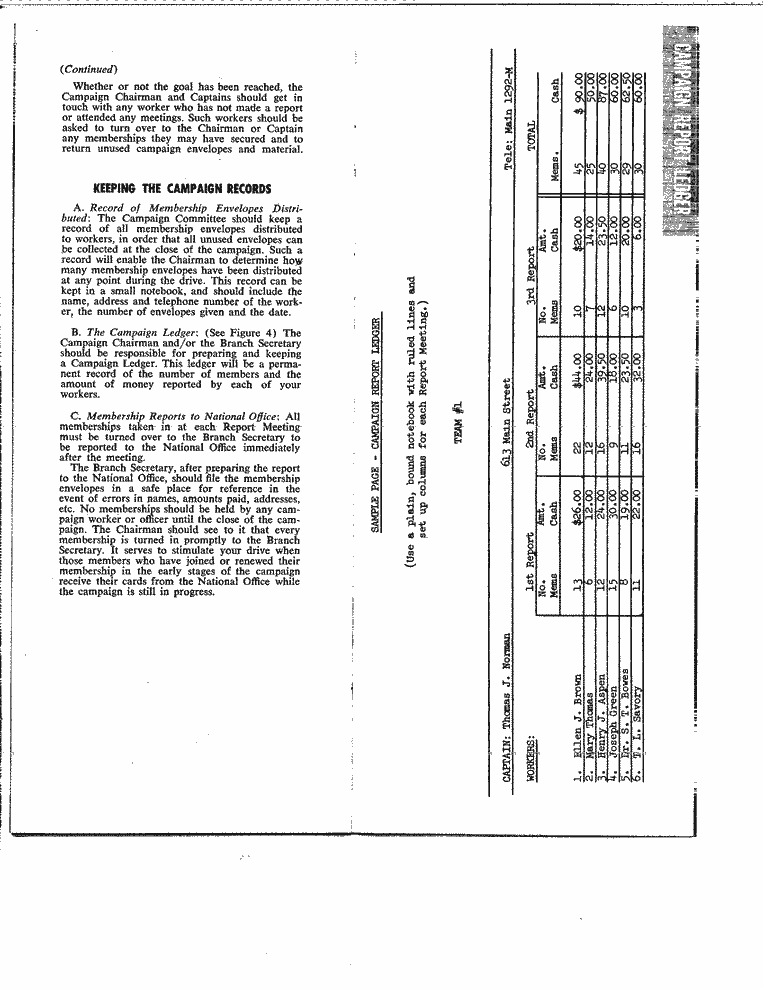 SCR ID # 2-79-2-9-8-1-1