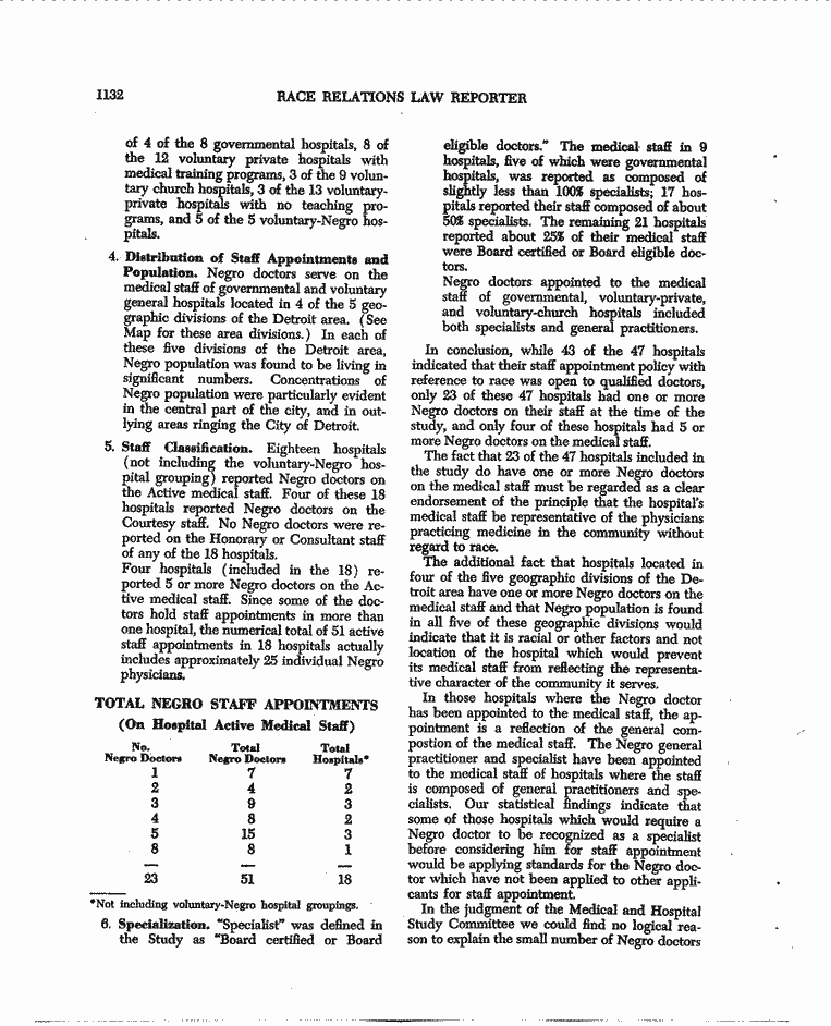 SCR ID # 3-37-0-5-10-1-1