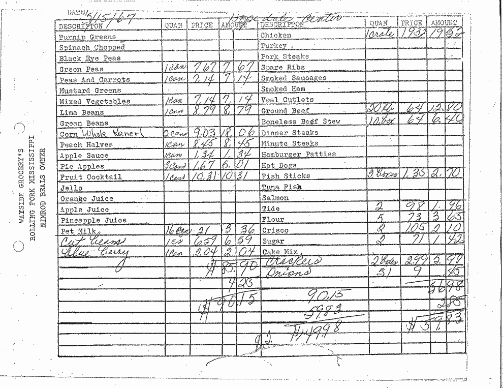SCR ID # 2-80-0-37-1-1-1