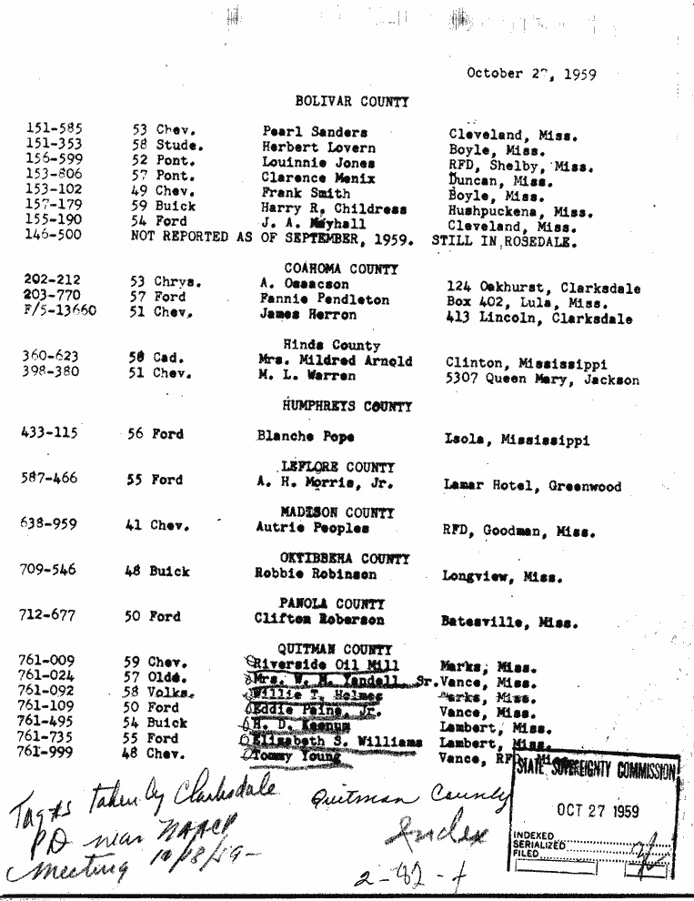 SCR ID # 2-82-0-5-1-1-1