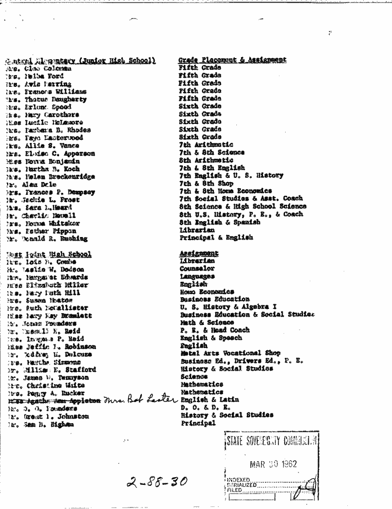 SCR ID # 2-88-0-35-2-1-1