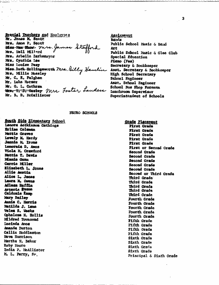 SCR ID # 2-88-0-35-3-1-1