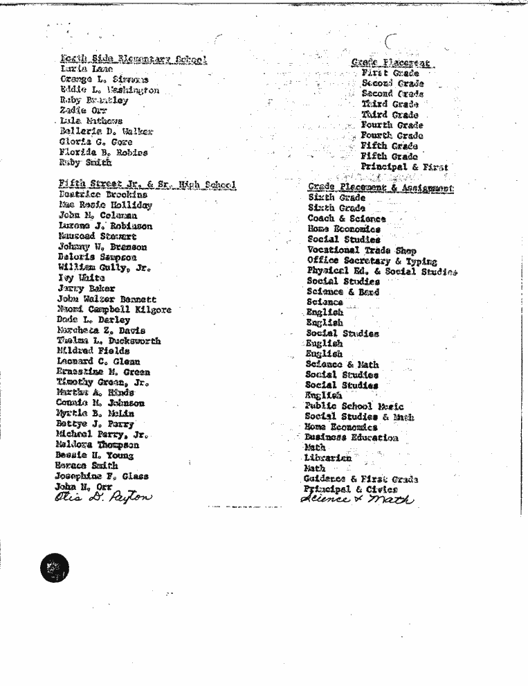 SCR ID # 2-88-0-35-4-1-1
