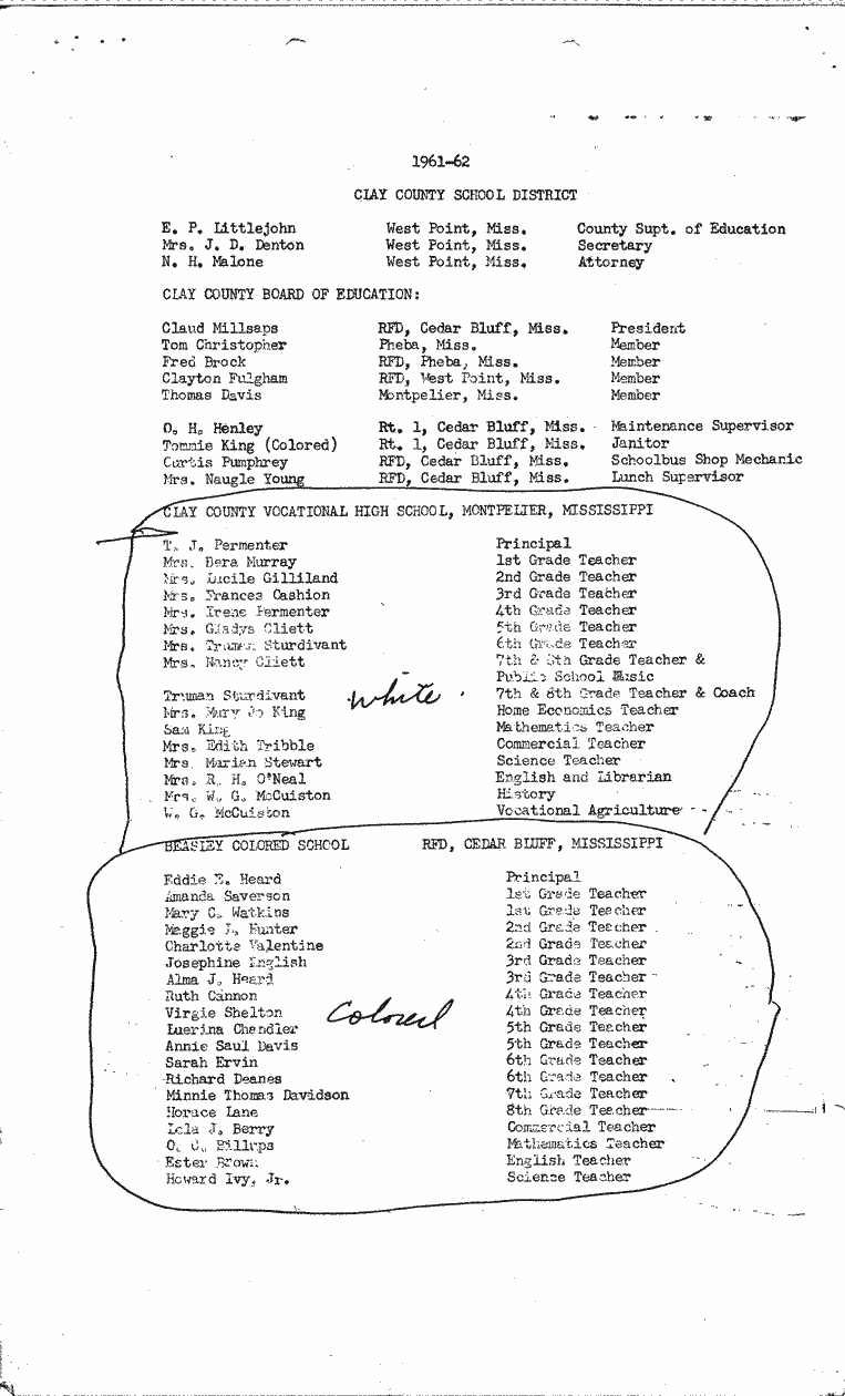 SCR ID # 2-88-0-36-1-1-1