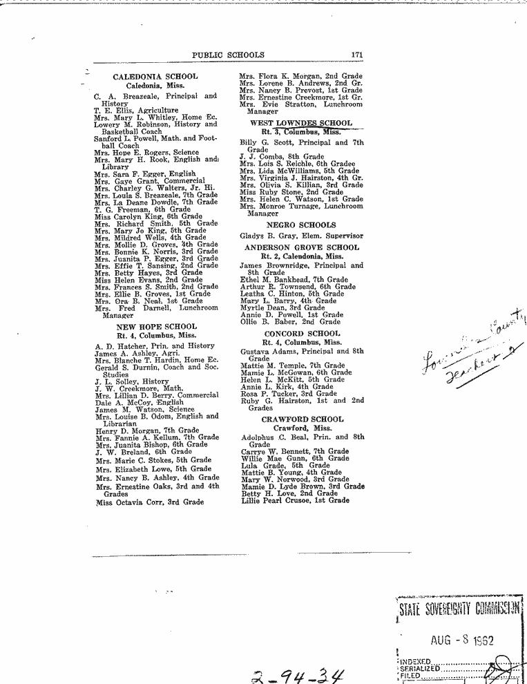SCR ID # 2-94-0-66-1-1-1