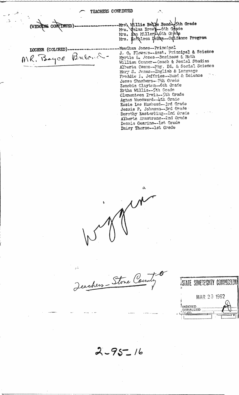 SCR ID # 2-95-0-20-1-1-1