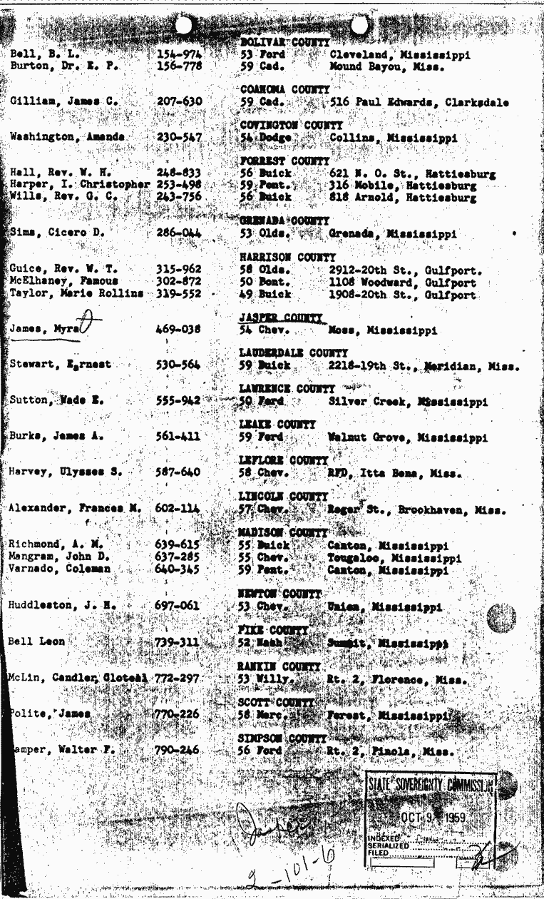 SCR ID # 2-101-0-6-1-1-1