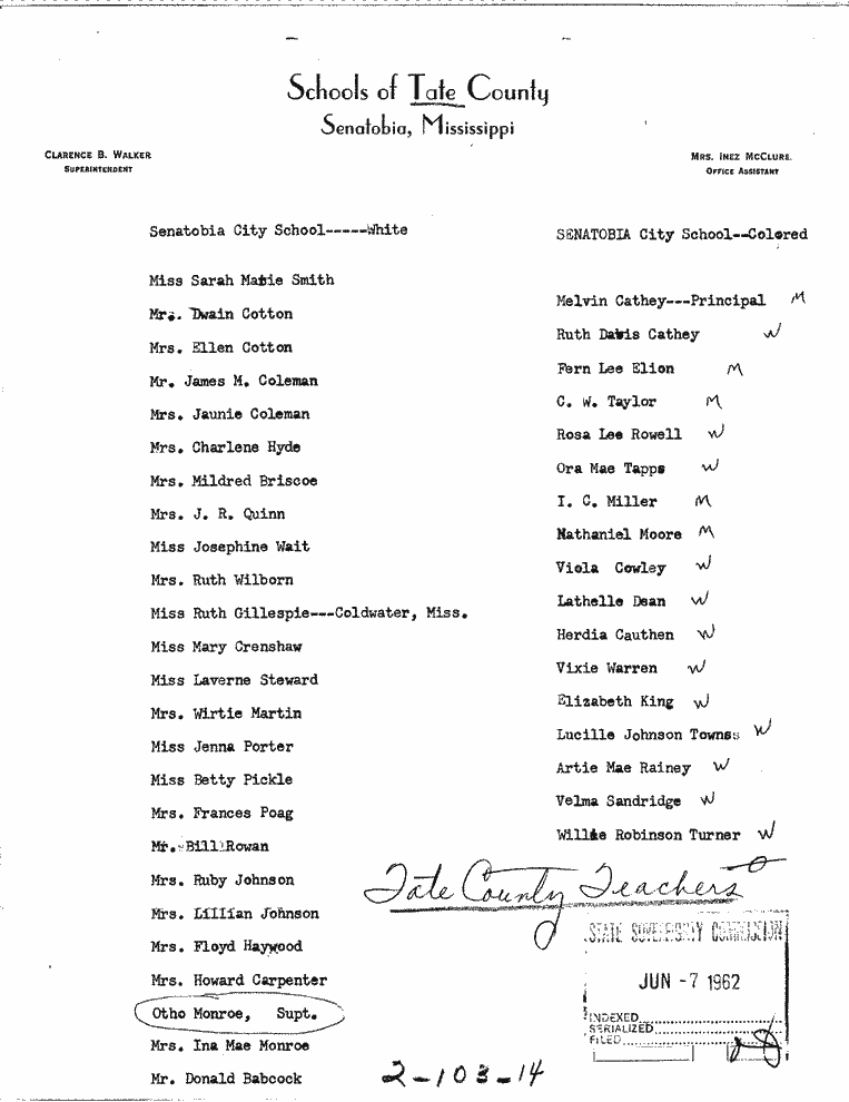 SCR ID # 2-103-0-15-1-1-1