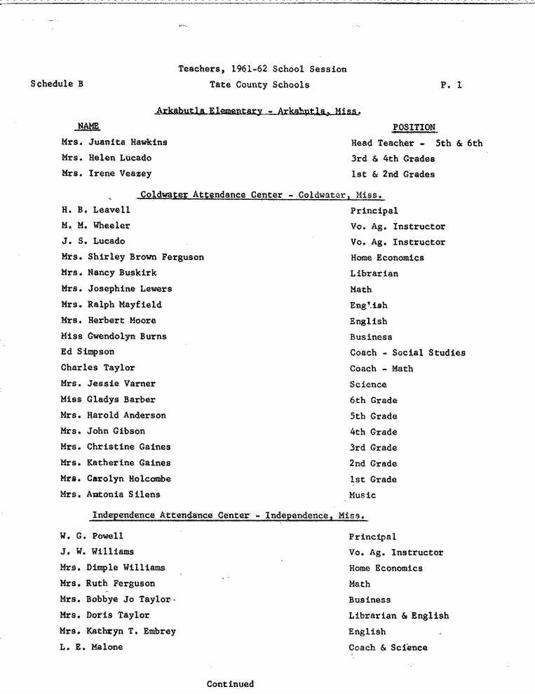 SCR ID # 2-103-0-15-2-1-1