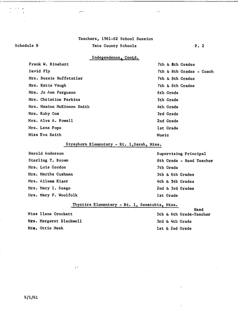 SCR ID # 2-103-0-15-3-1-1