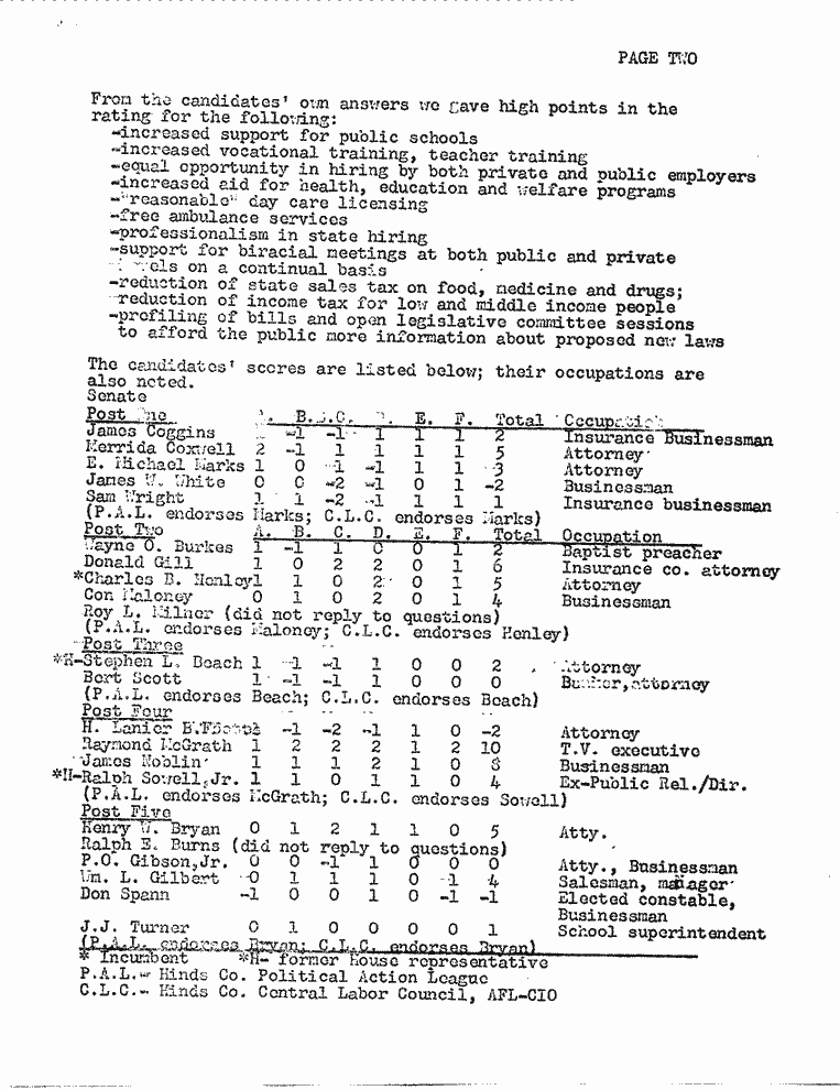 SCR ID # 99-3-0-122-3-1-1