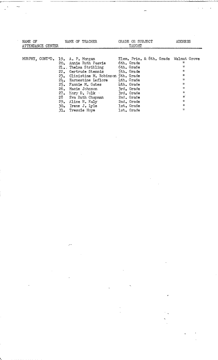 SCR ID # 2-105-0-30-2-1-1