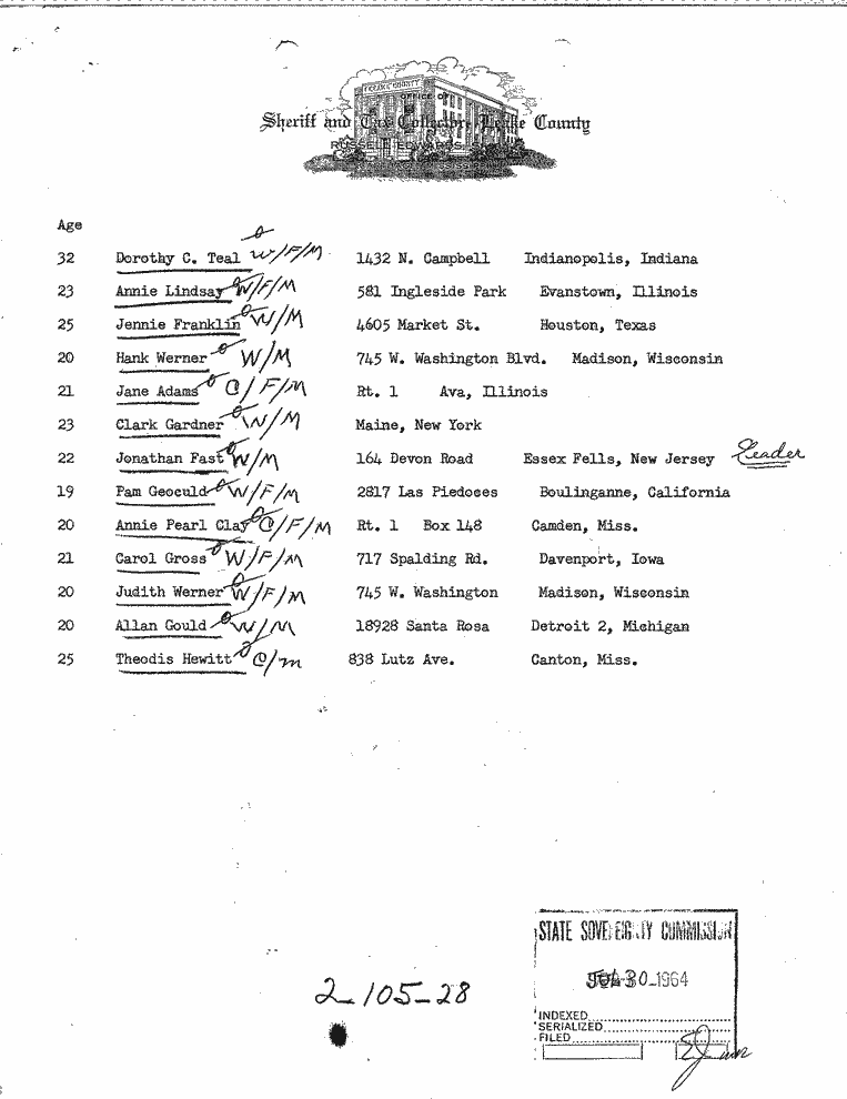 SCR ID # 2-105-0-40-1-1-1