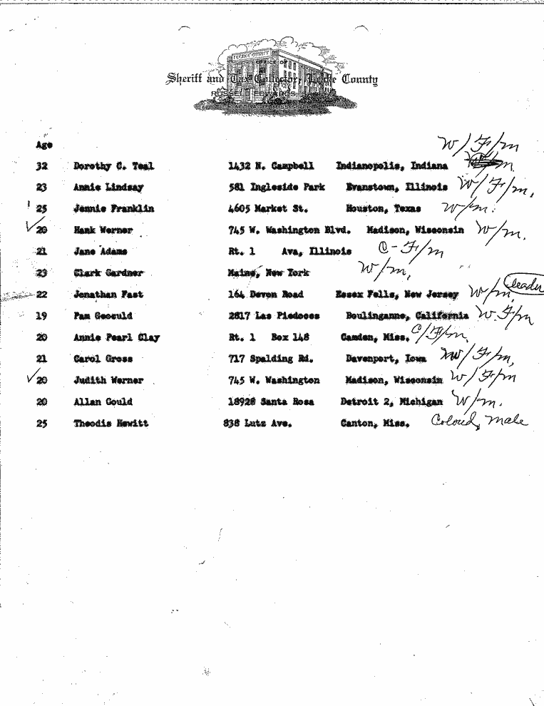 SCR ID # 2-105-0-41-1-1-1