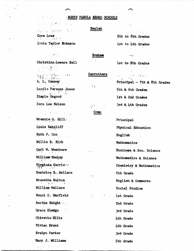 SCR ID # 2-106-0-34-4-1-1