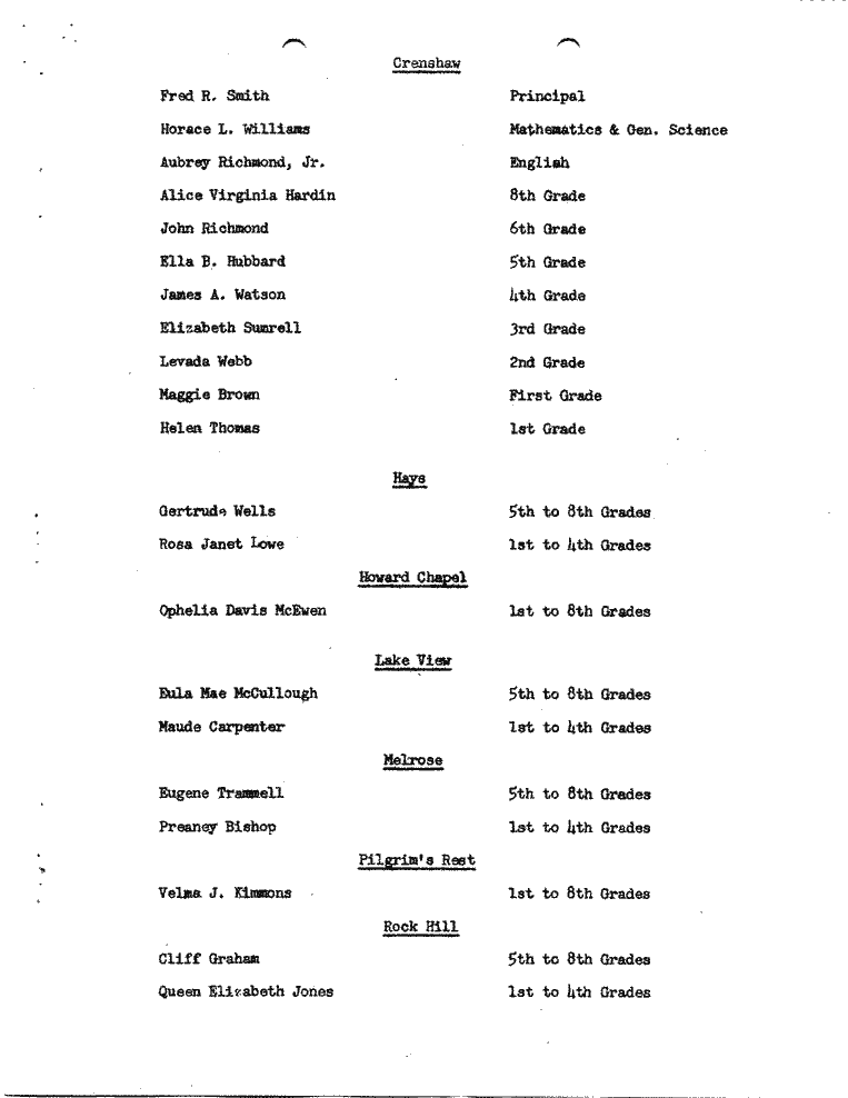 SCR ID # 2-106-0-34-5-1-1