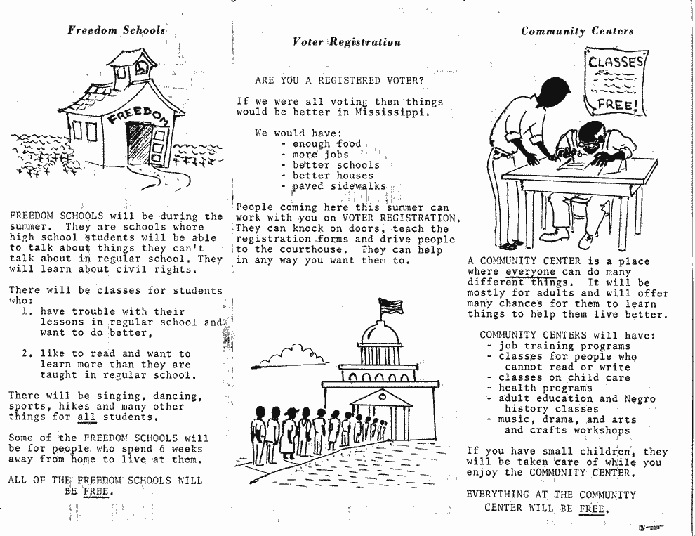 SCR ID # 2-106-0-40-2-1-1