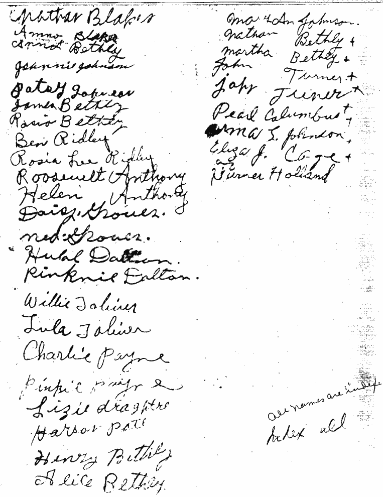 SCR ID # 2-110-0-4-4-1-1