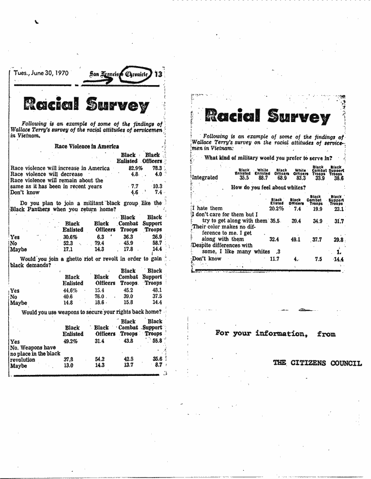 SCR ID # 99-6-0-47-2-1-1