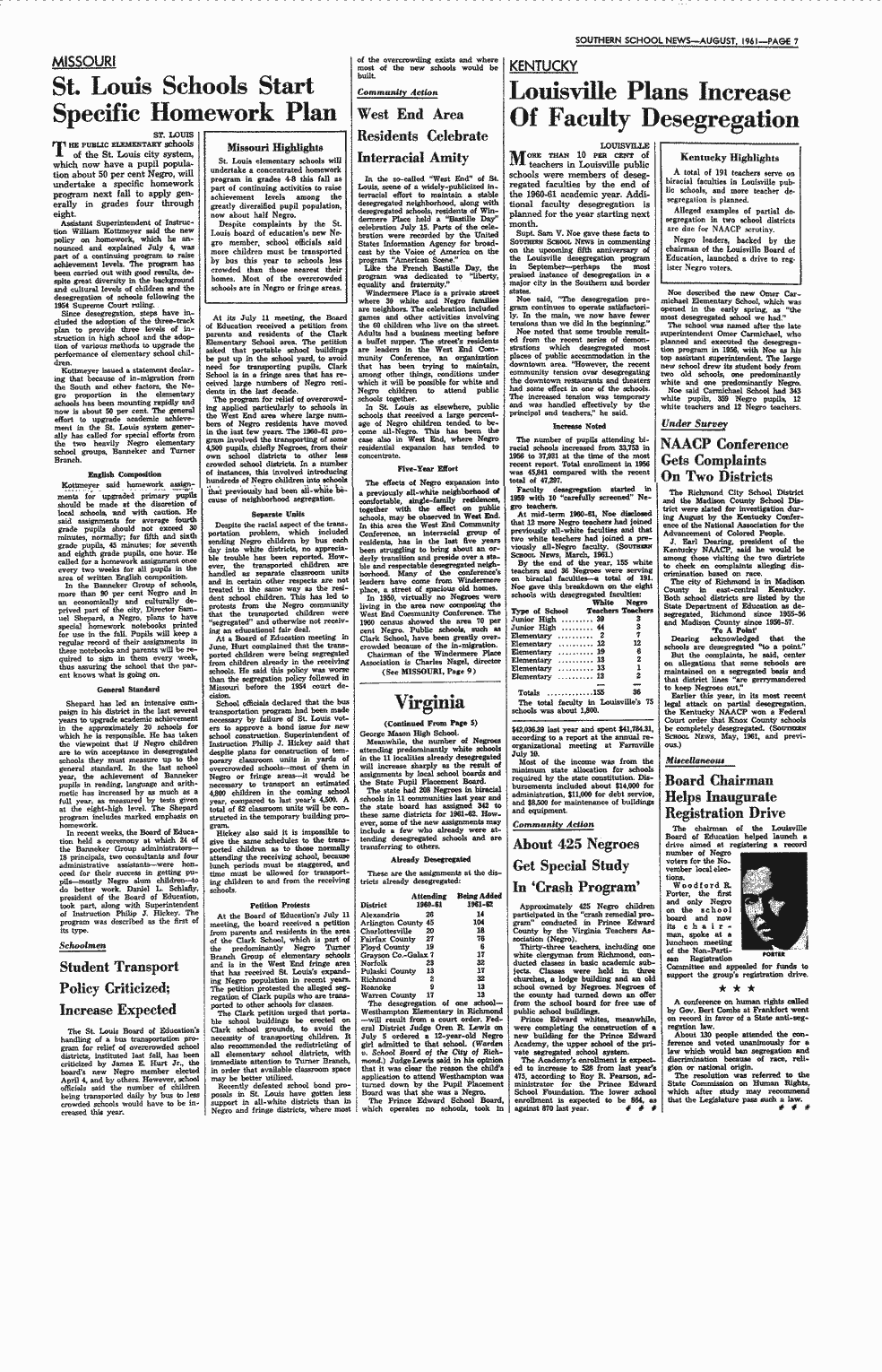 SCR ID # 3-73-0-1-7-1-1
