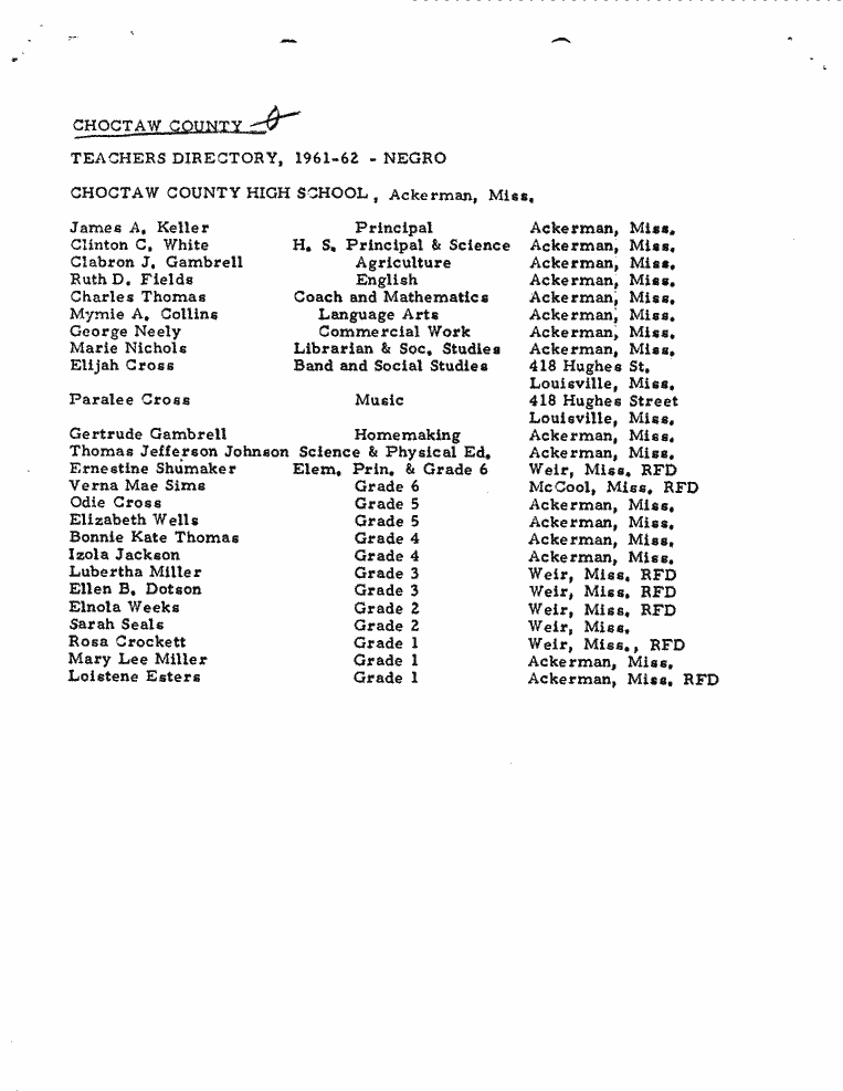 SCR ID # 2-115-0-15-3-1-1