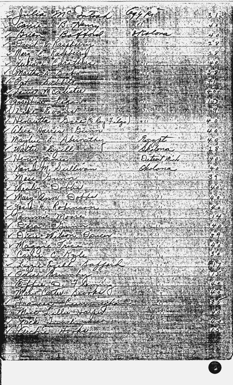SCR ID # 2-118-0-31-3-1-1