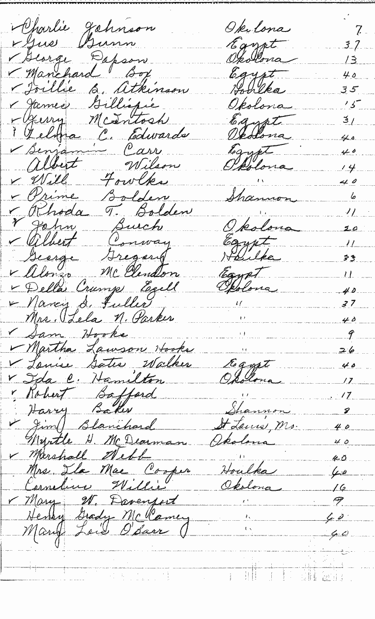 SCR ID # 2-118-0-31-5-1-1