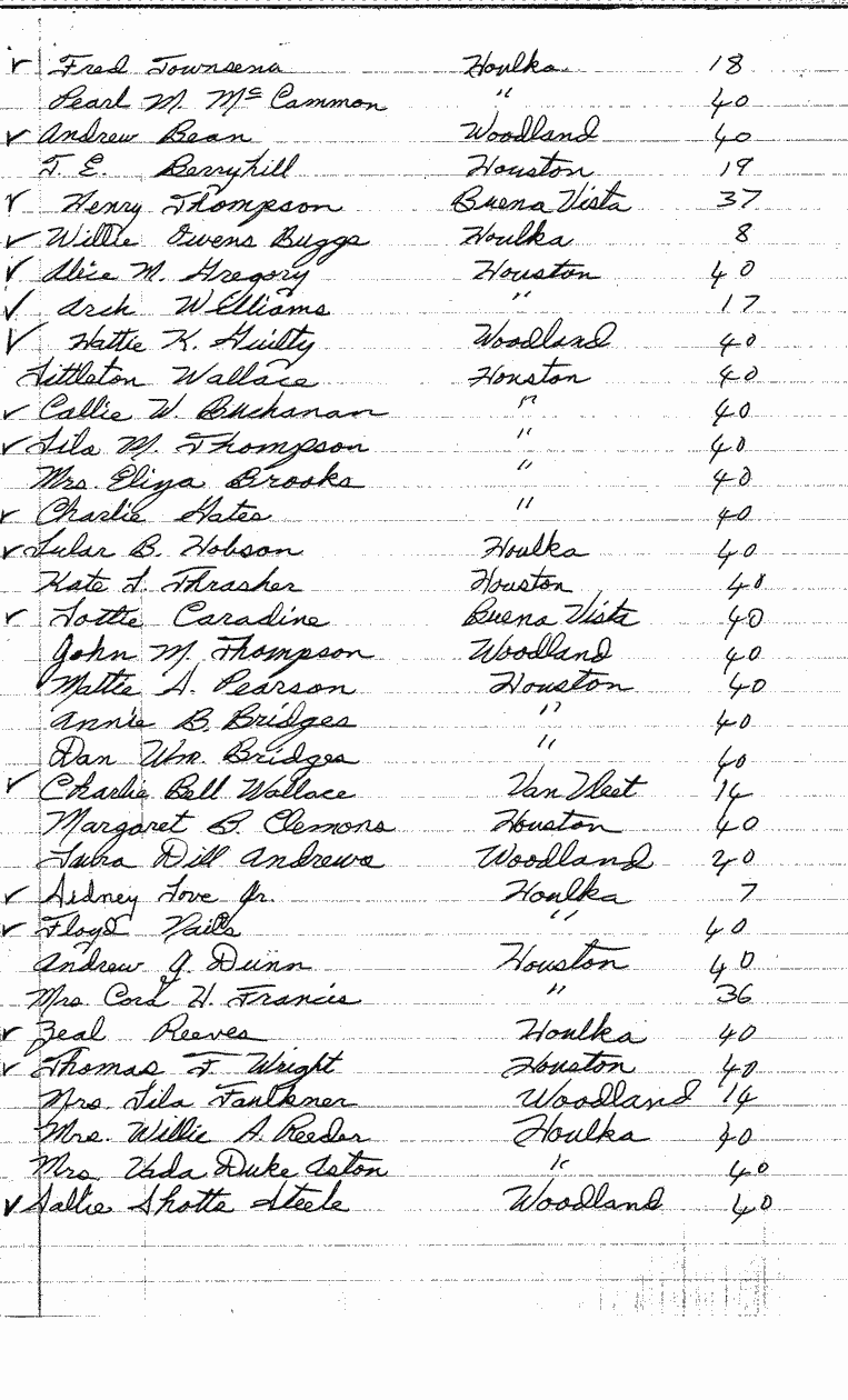 SCR ID # 2-118-0-31-42-1-1