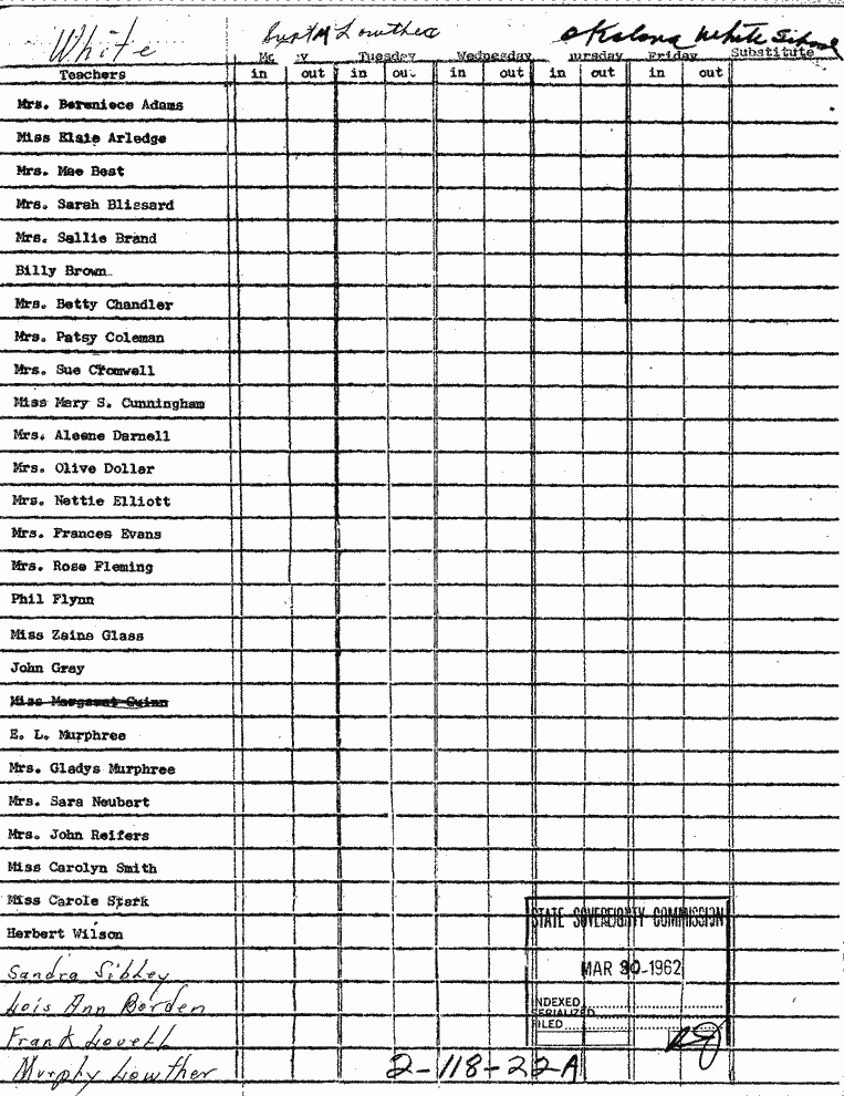 SCR ID # 2-118-0-33-1-1-1