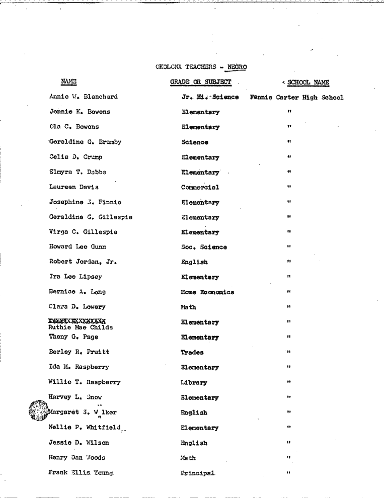 SCR ID # 2-118-0-34-1-1-1