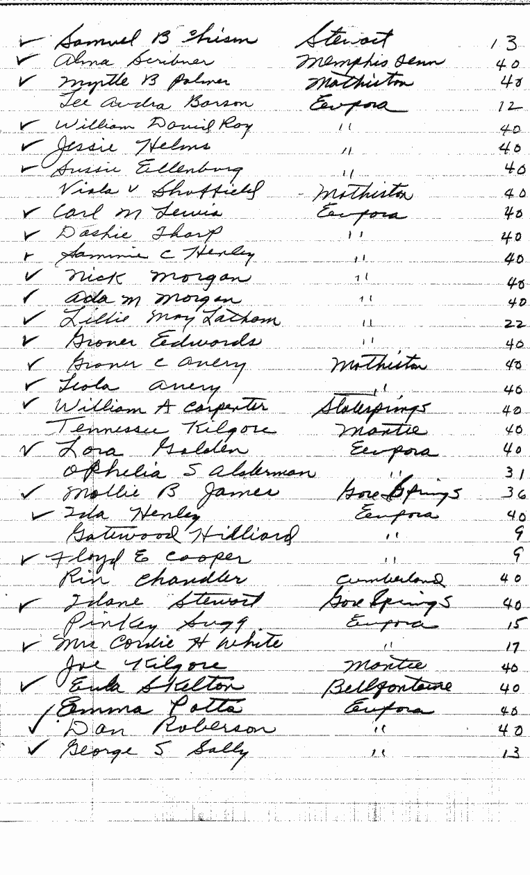 SCR ID # 2-119-0-18-14-1-1