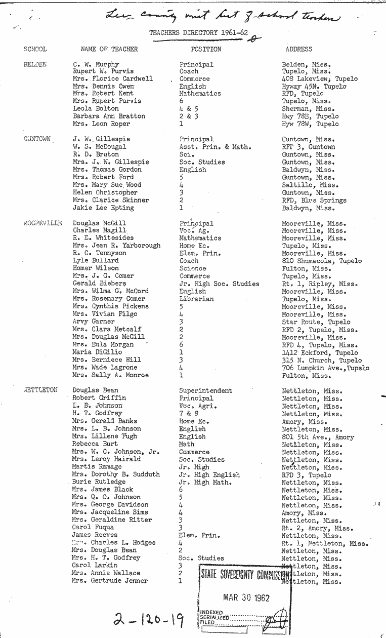 SCR ID # 2-120-0-34-1-1-1