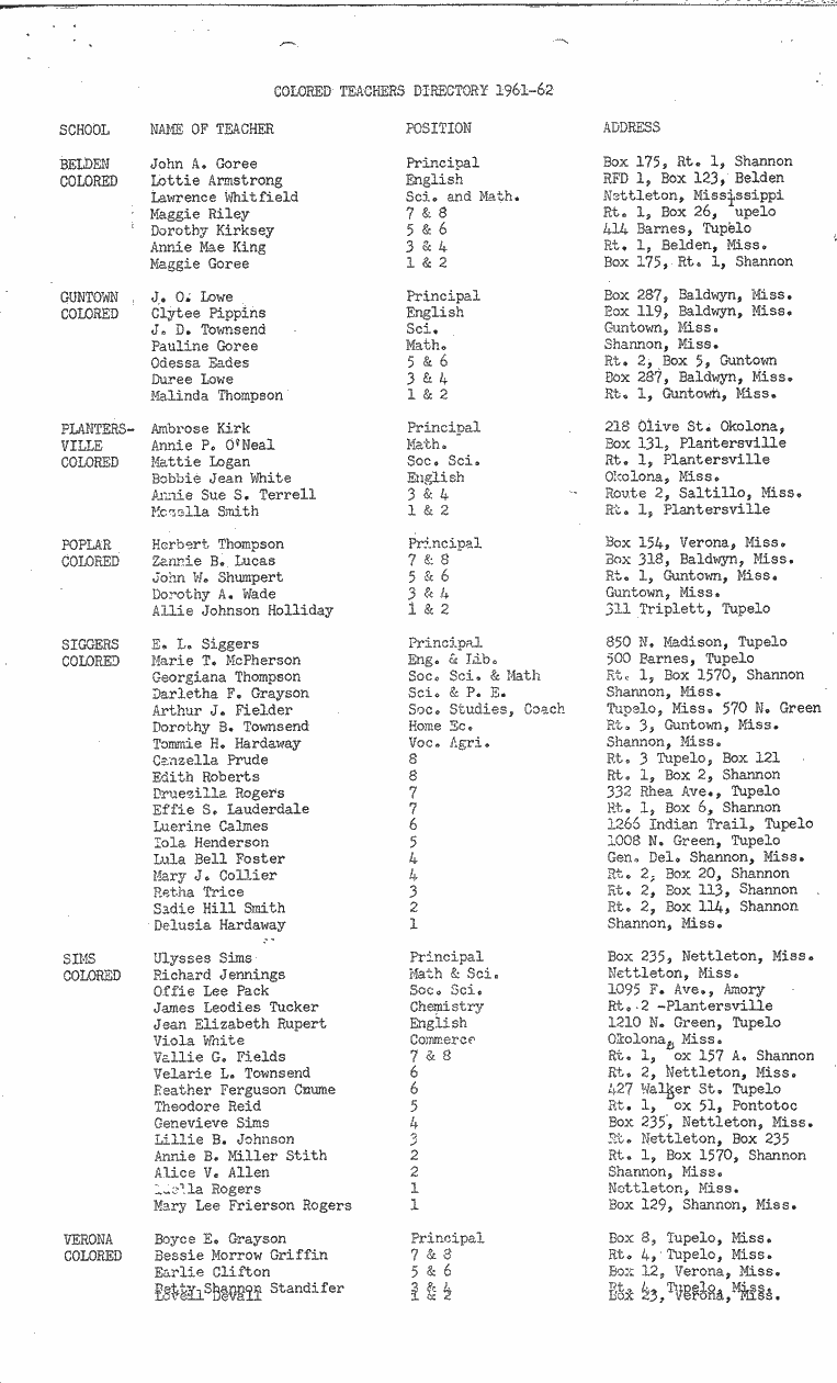 SCR ID # 2-120-0-34-3-1-1