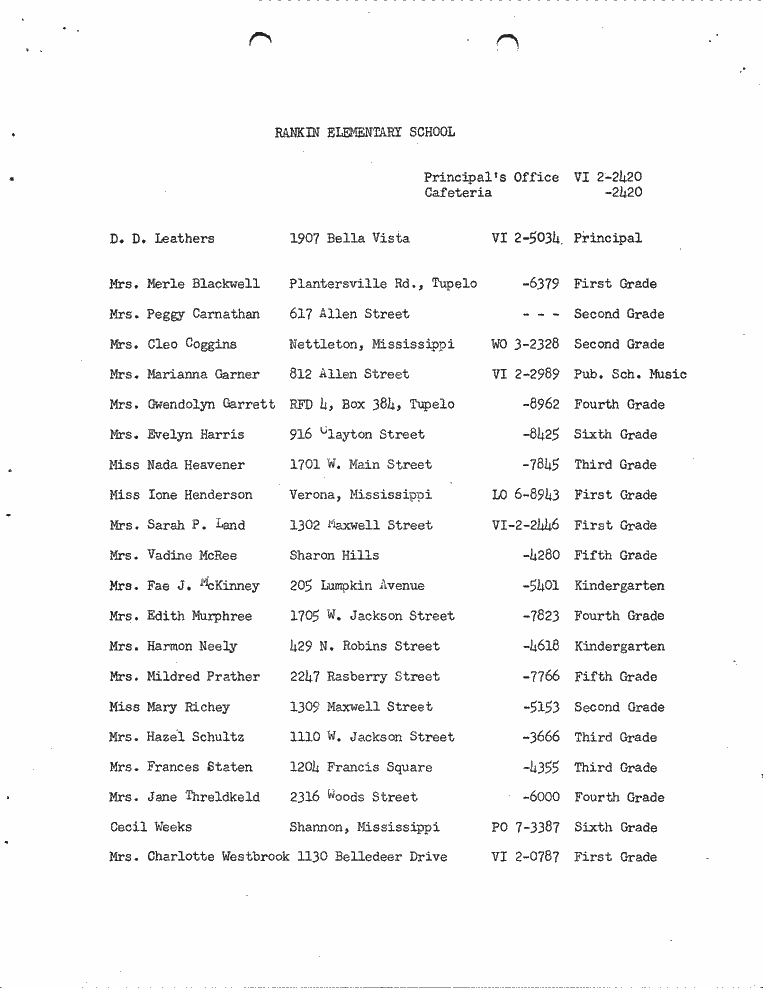SCR ID # 2-120-0-35-11-1-1