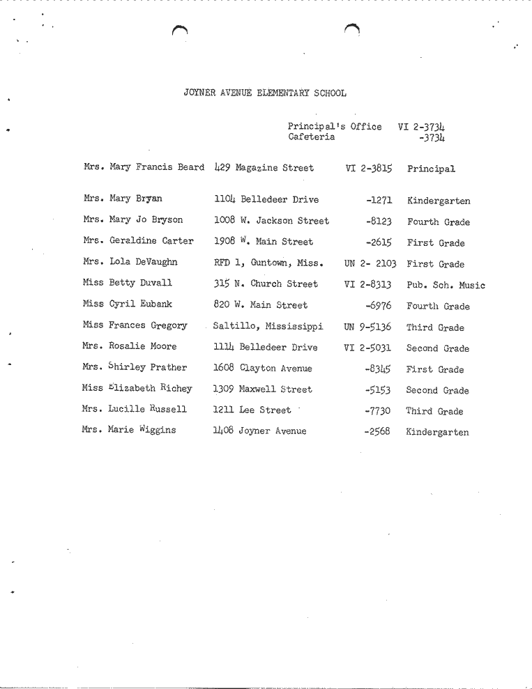 SCR ID # 2-120-0-35-12-1-1