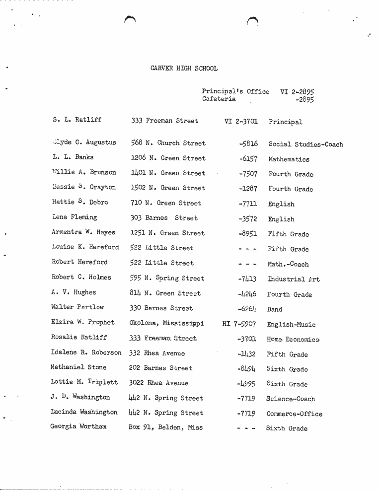 SCR ID # 2-120-0-35-13-1-1