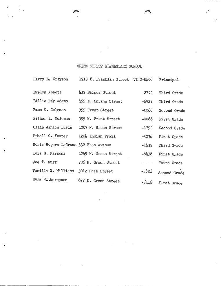 SCR ID # 2-120-0-35-14-1-1