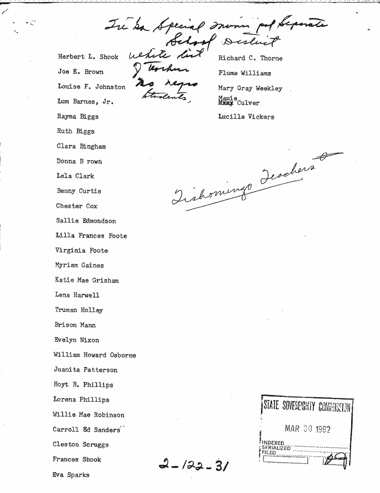 SCR ID # 2-122-0-22-1-1-1