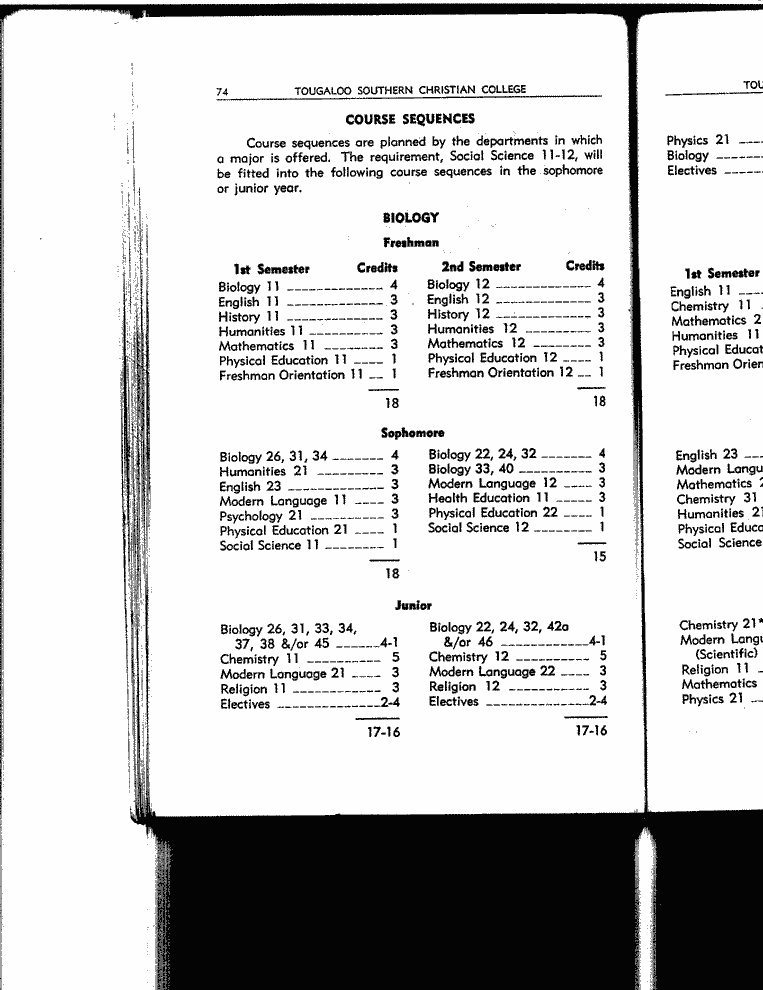 SCR ID # 3-74-2-2-79-1-1