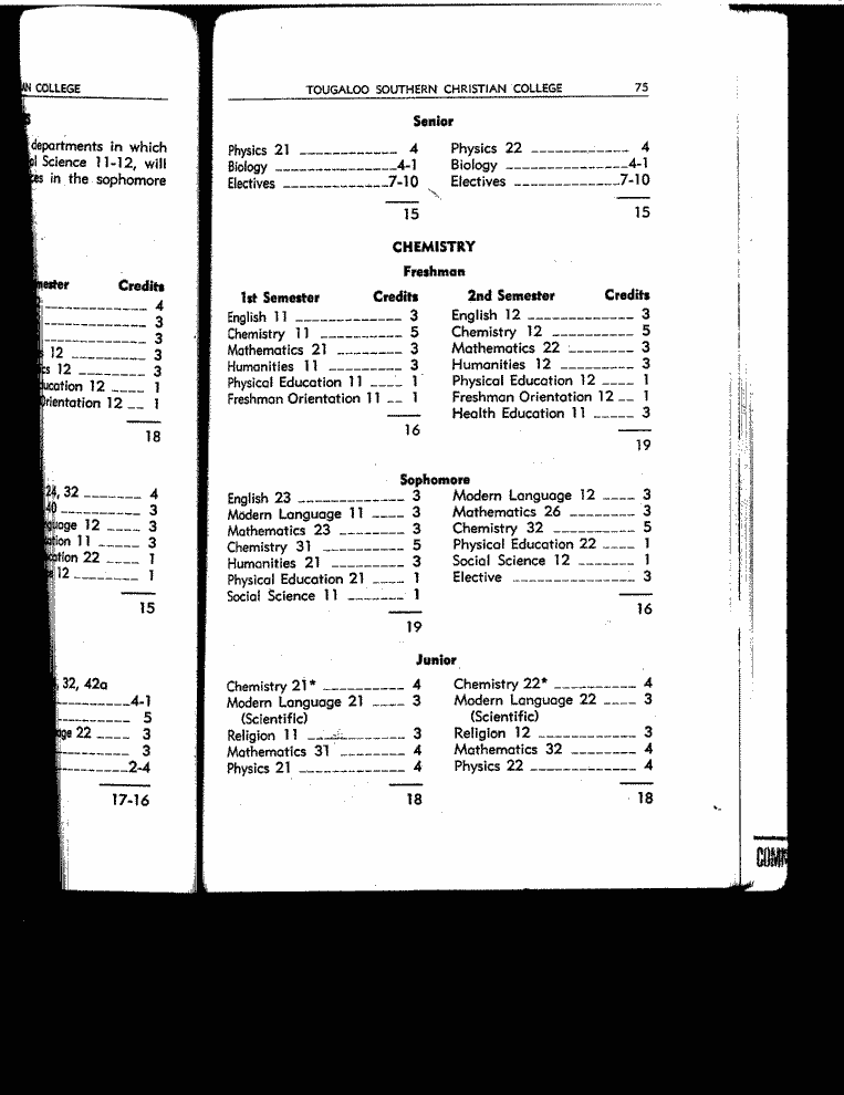SCR ID # 3-74-2-2-80-1-1