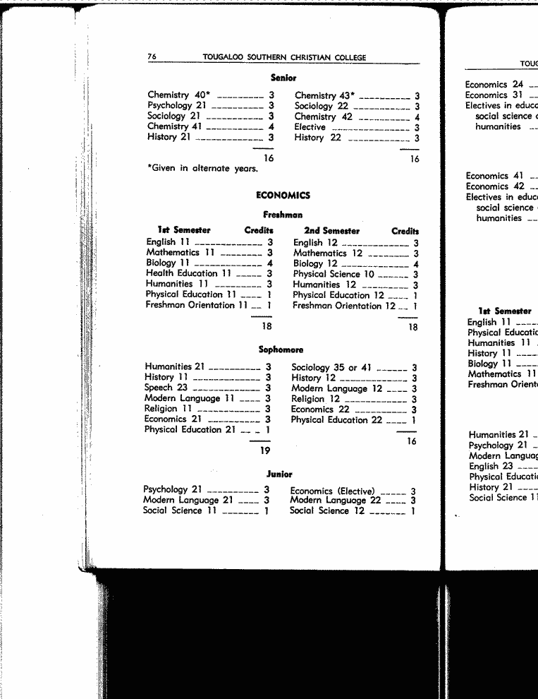SCR ID # 3-74-2-2-81-1-1